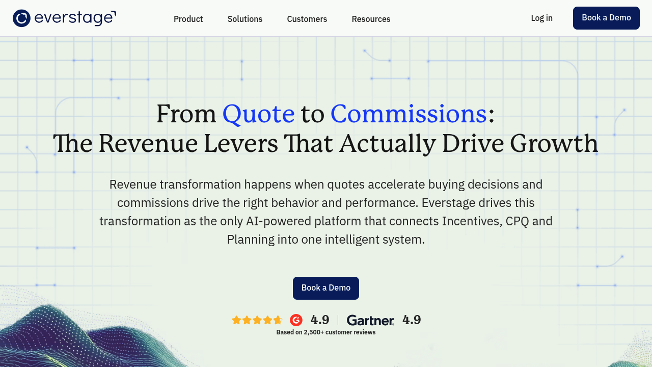 Everstage commission visibility and gamification