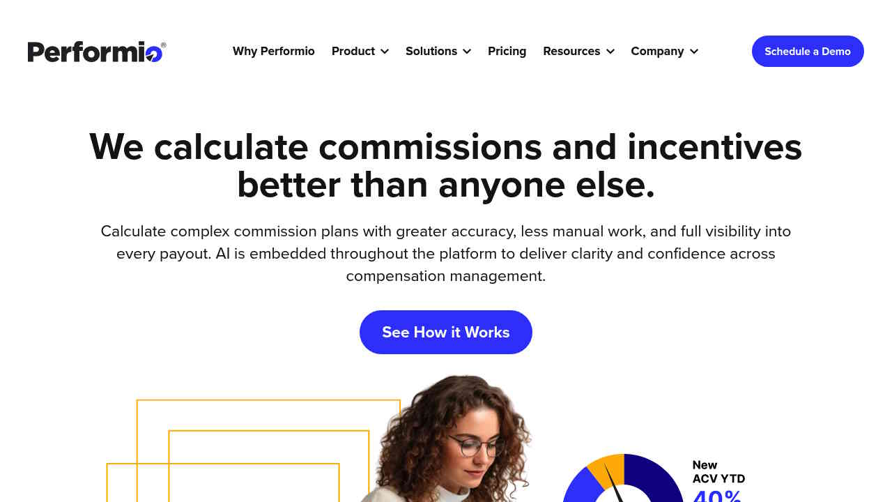 null Screenshot of https://www.performio.co/
